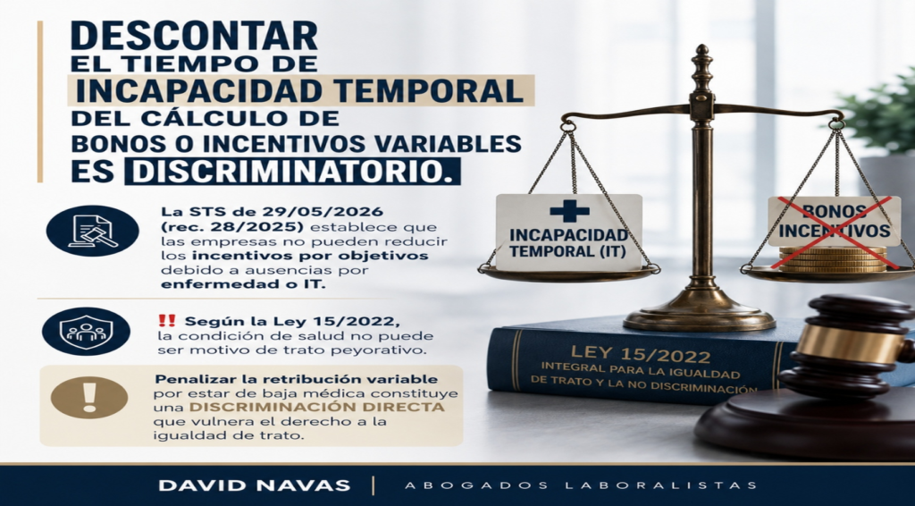 Nómina con desglose de retribución variable junto a parte de baja médica sobre mesa de despacho